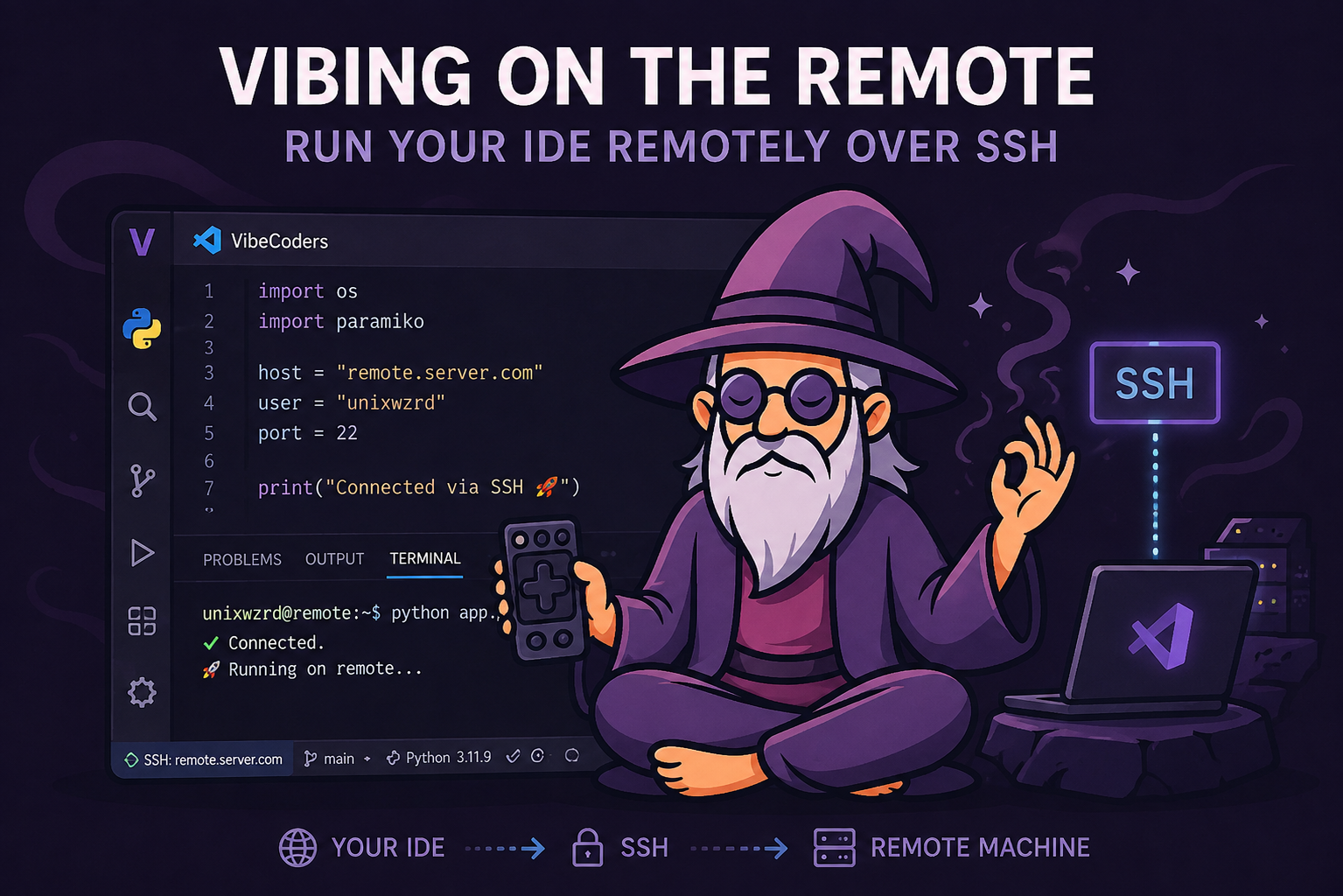 Hands-On: Isolated Remote Development with SSH