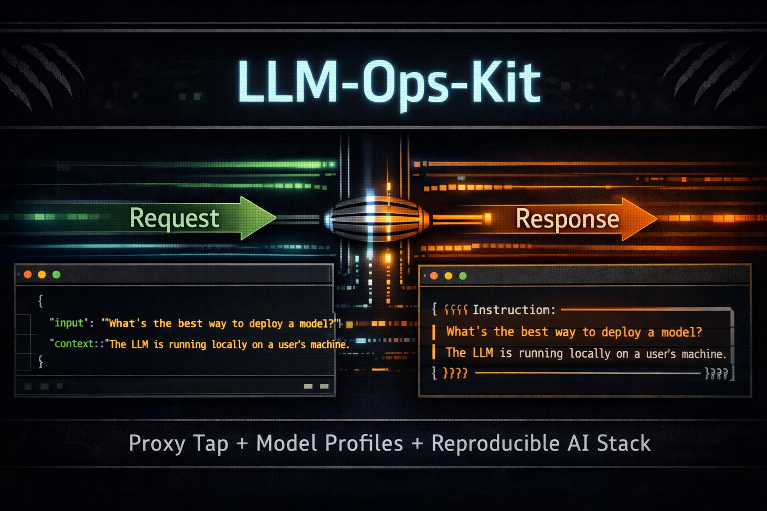 LLM Ops Kit