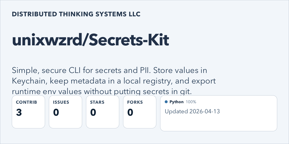 Secrets Kit image
